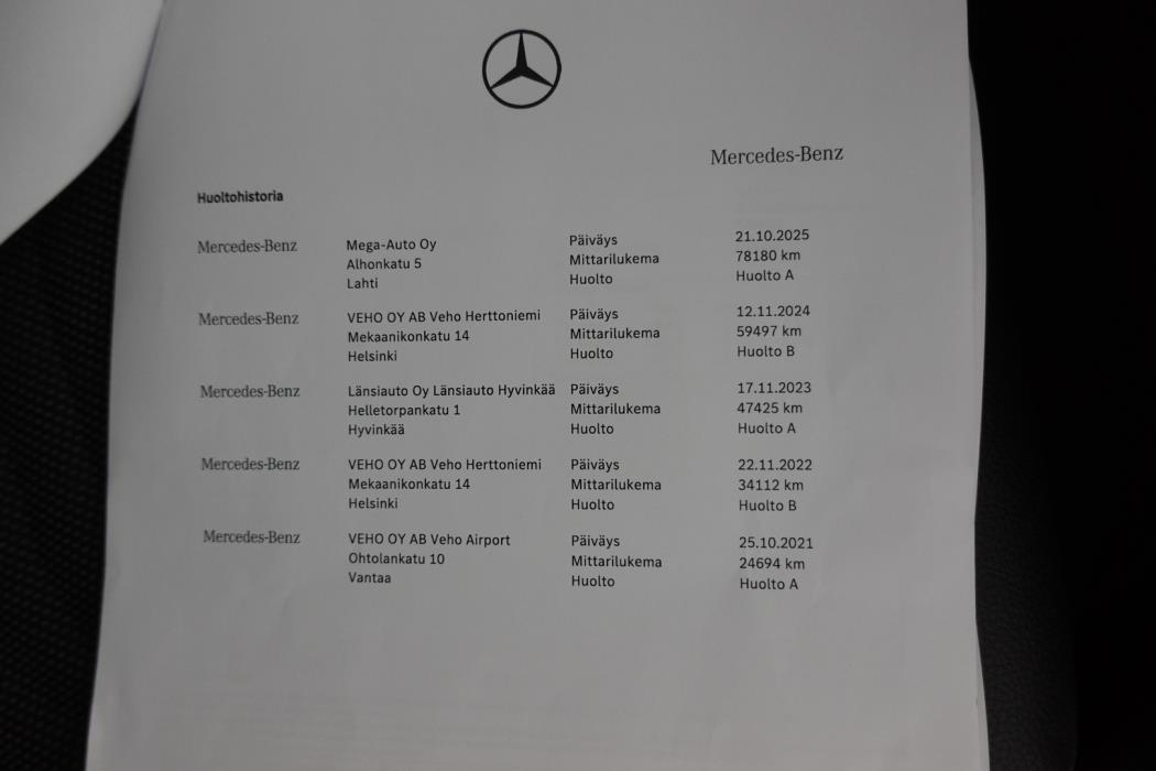 MERCEDES-BENZ A 2019