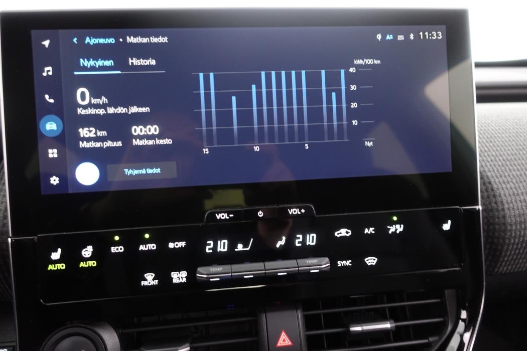 SUBARU Solterra 2022