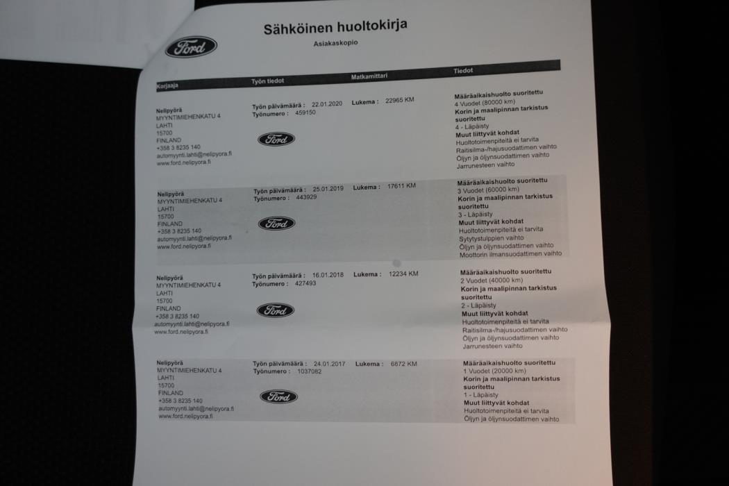 FORD Focus 2016