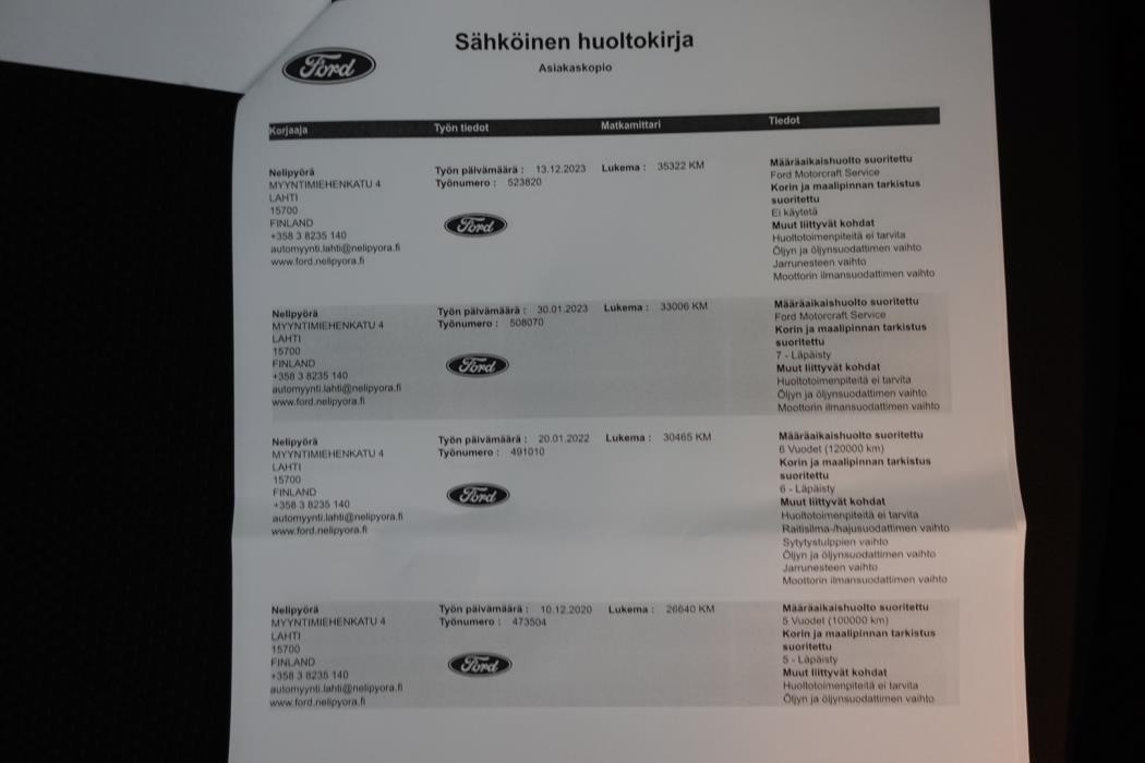 FORD Focus 2016