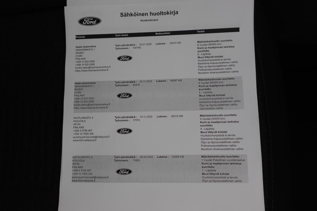 FORD Grand Tourneo Connect 2021