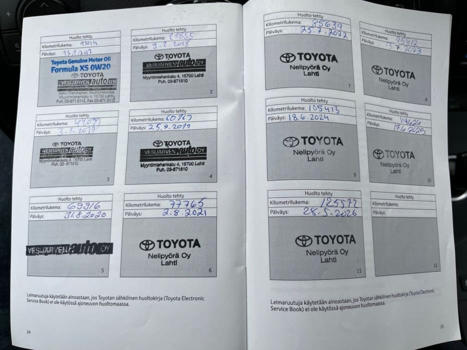 TOYOTA Auris 2016