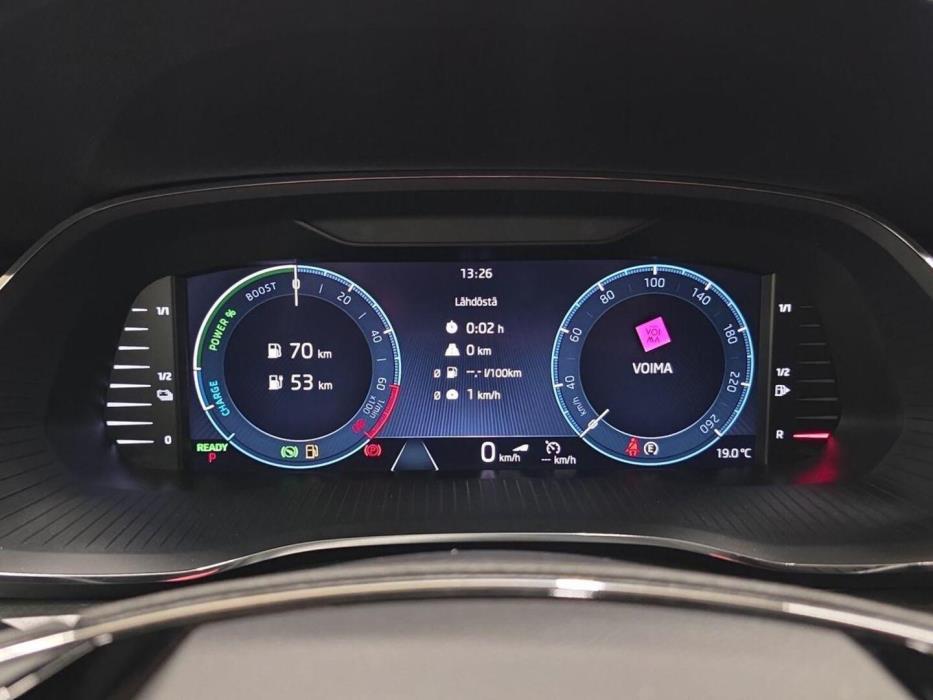 SKODA Octavia 2024