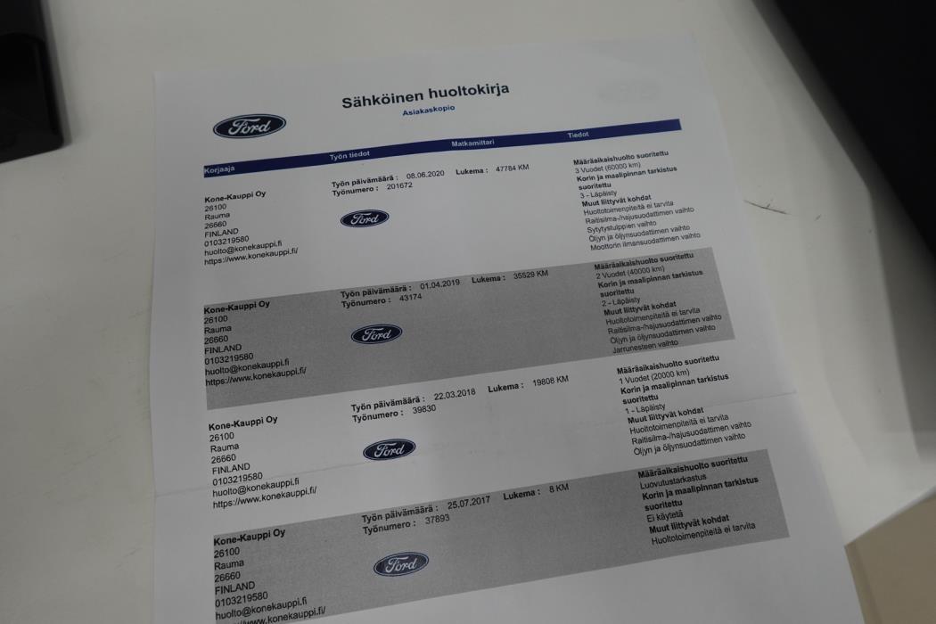 FORD Fiesta 2017
