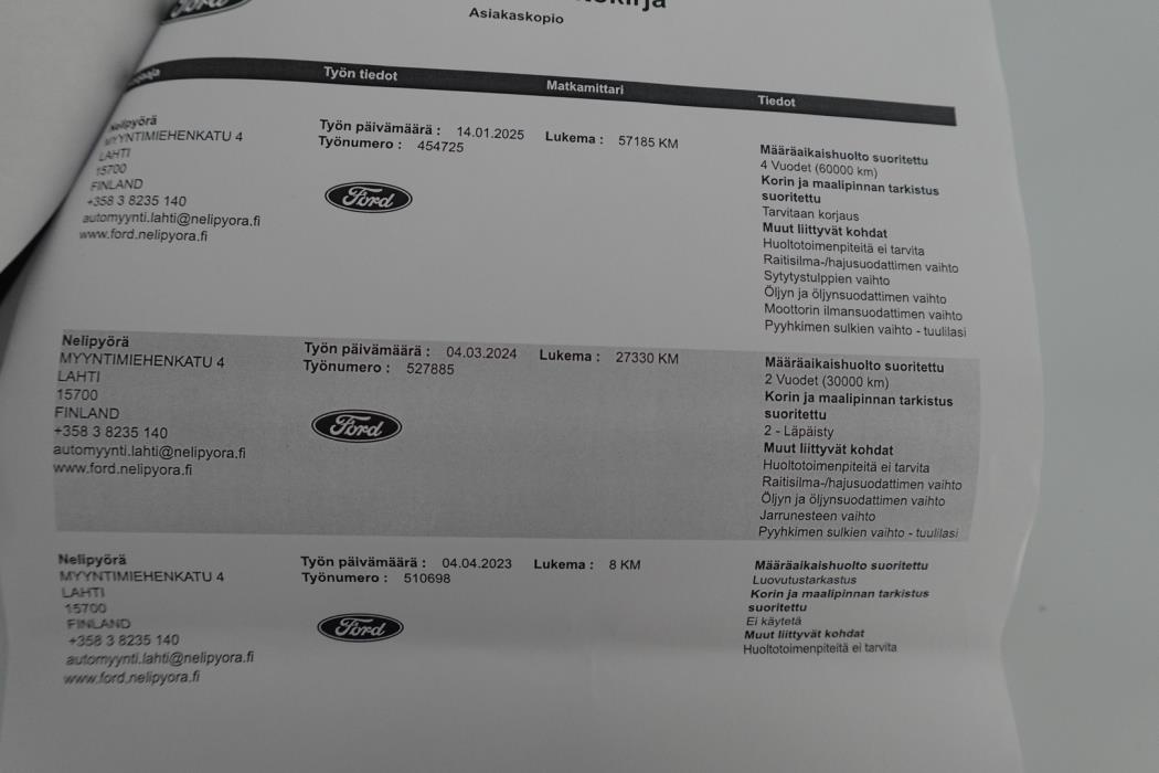 FORD Fiesta 2023