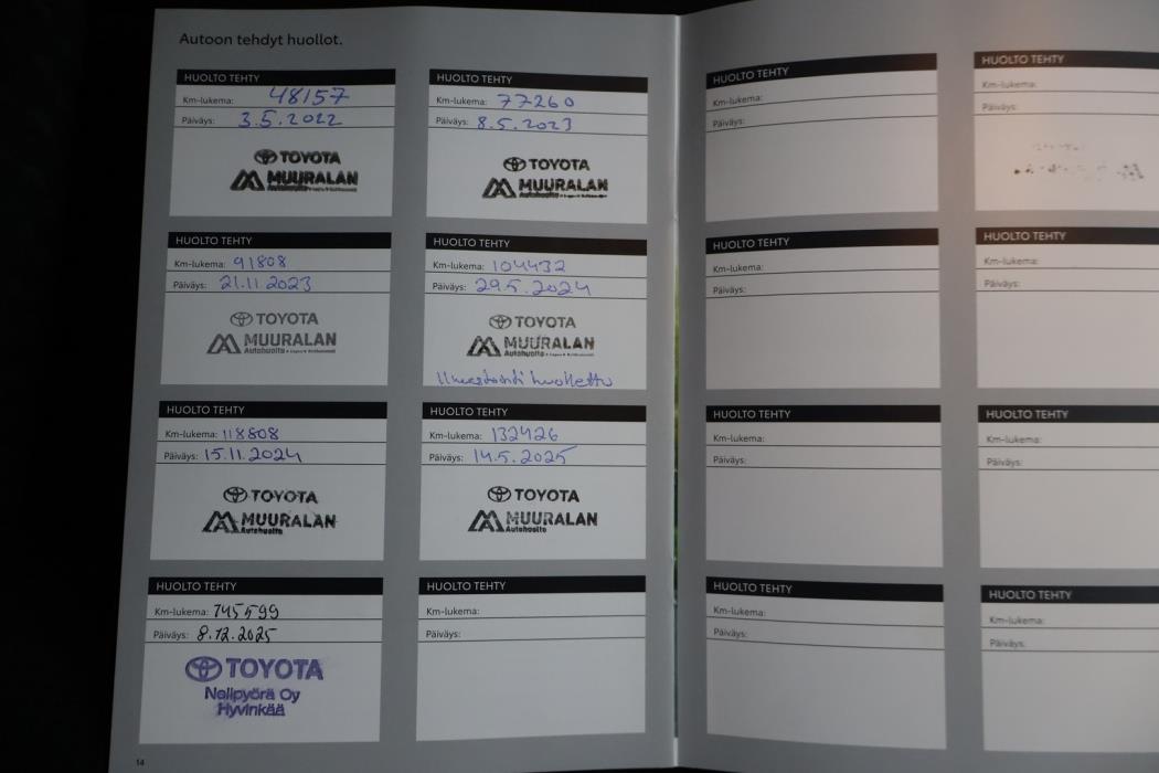 TOYOTA Prius Plug-in Hybrid 2018