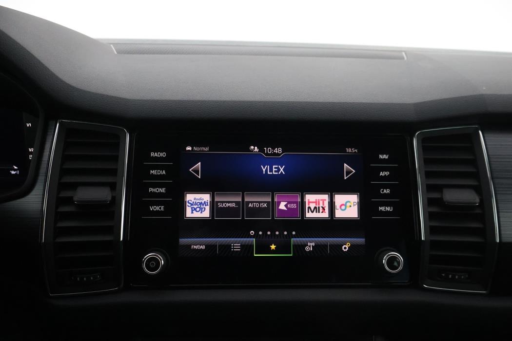 SKODA Kodiaq 2021
