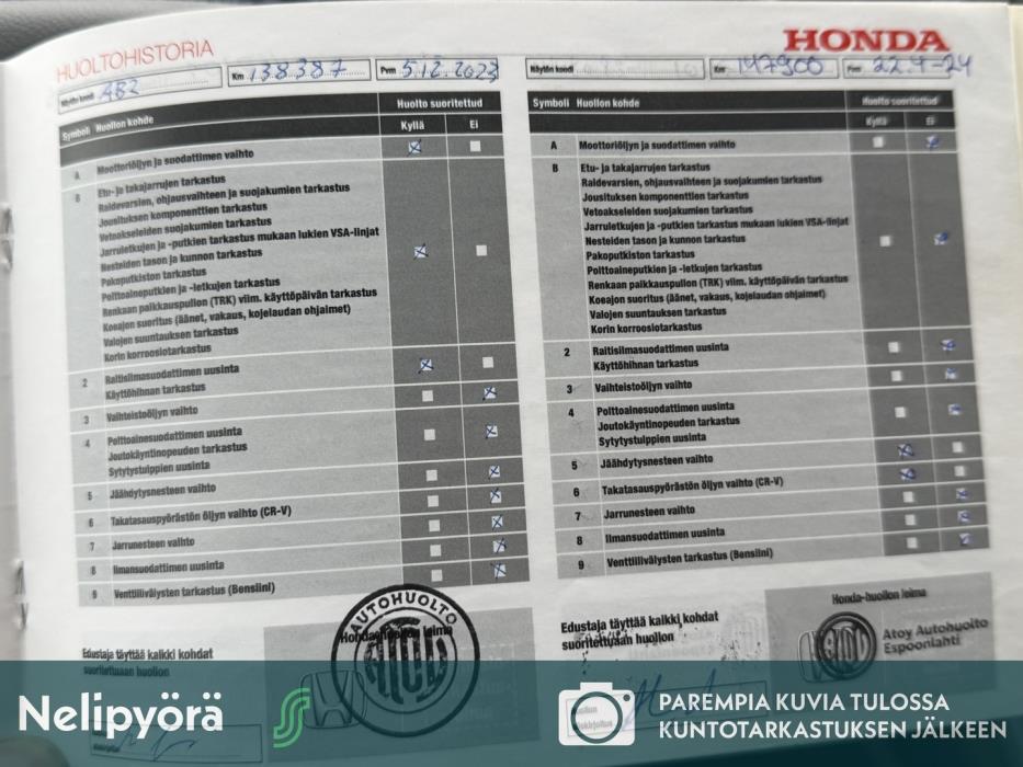 HONDA CR-V 2014