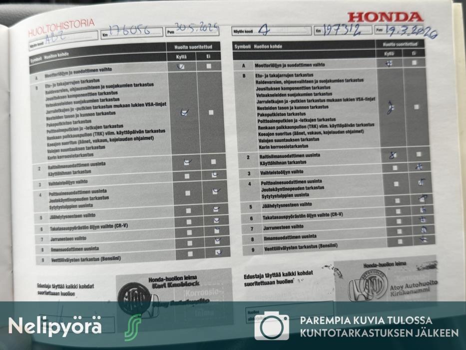 HONDA CR-V 2014