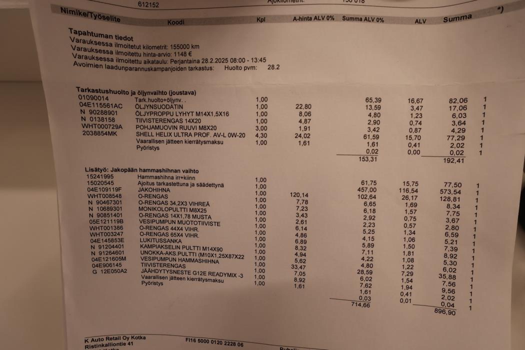VOLKSWAGEN Golf 2019