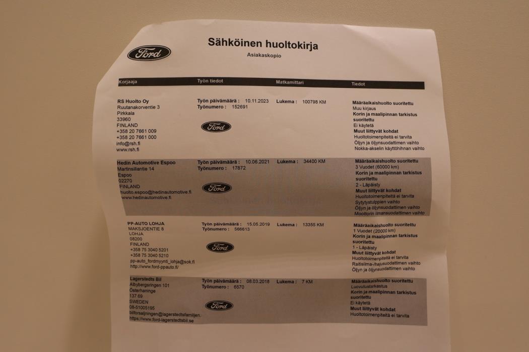 FORD Focus 2018