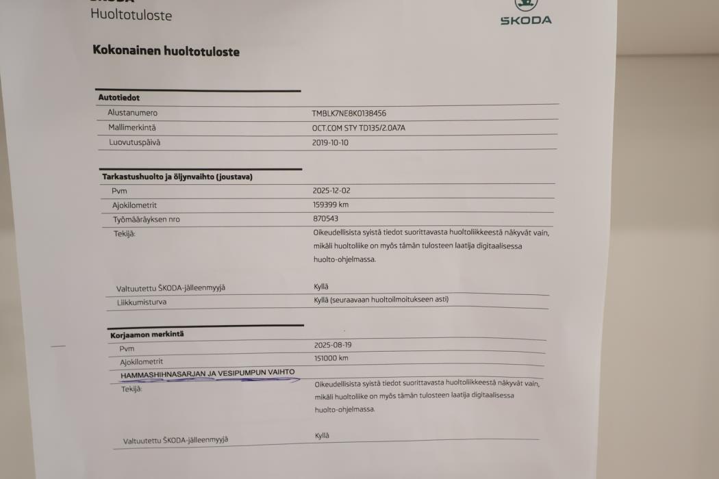 SKODA Octavia 2019