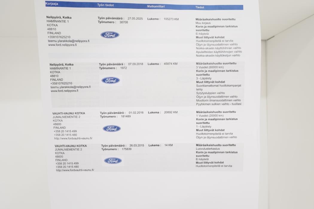 FORD C-Max 2015