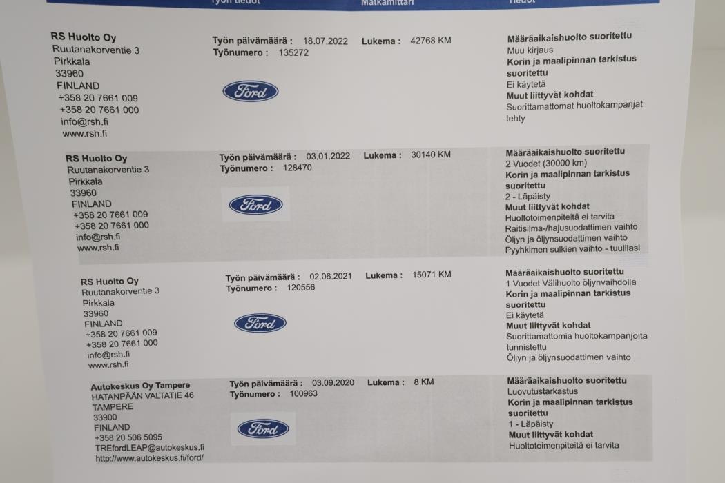 FORD Focus 2020