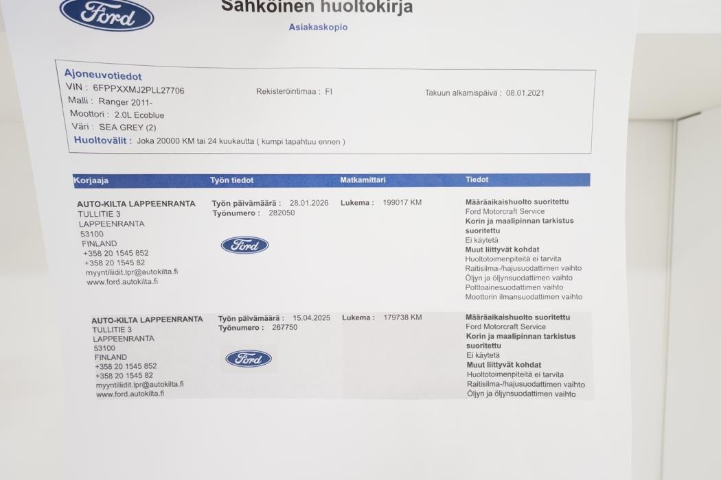 FORD Ranger 2021