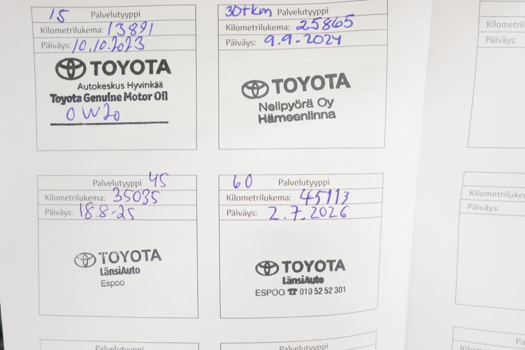 TOYOTA Yaris 2022