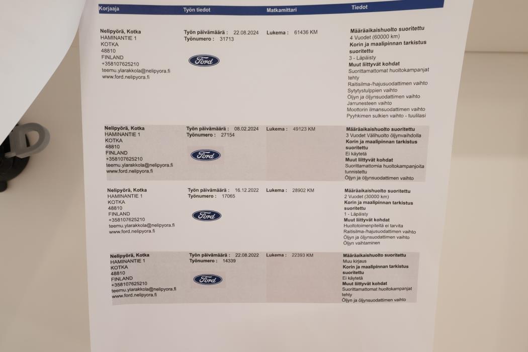 FORD Kuga 2021