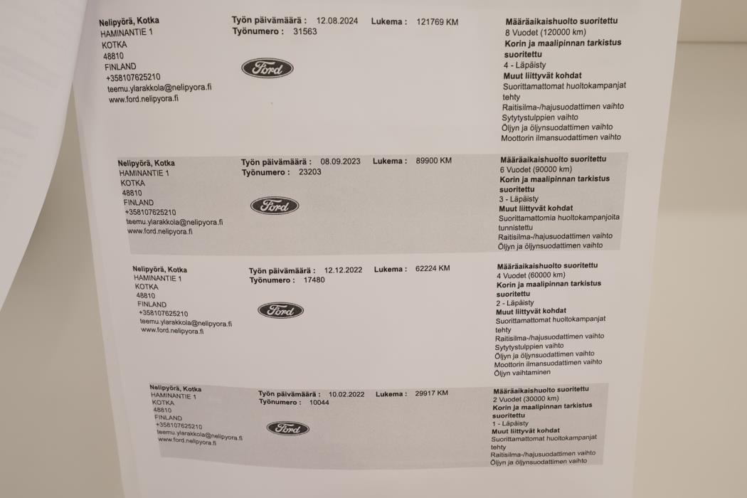 FORD Kuga 2021
