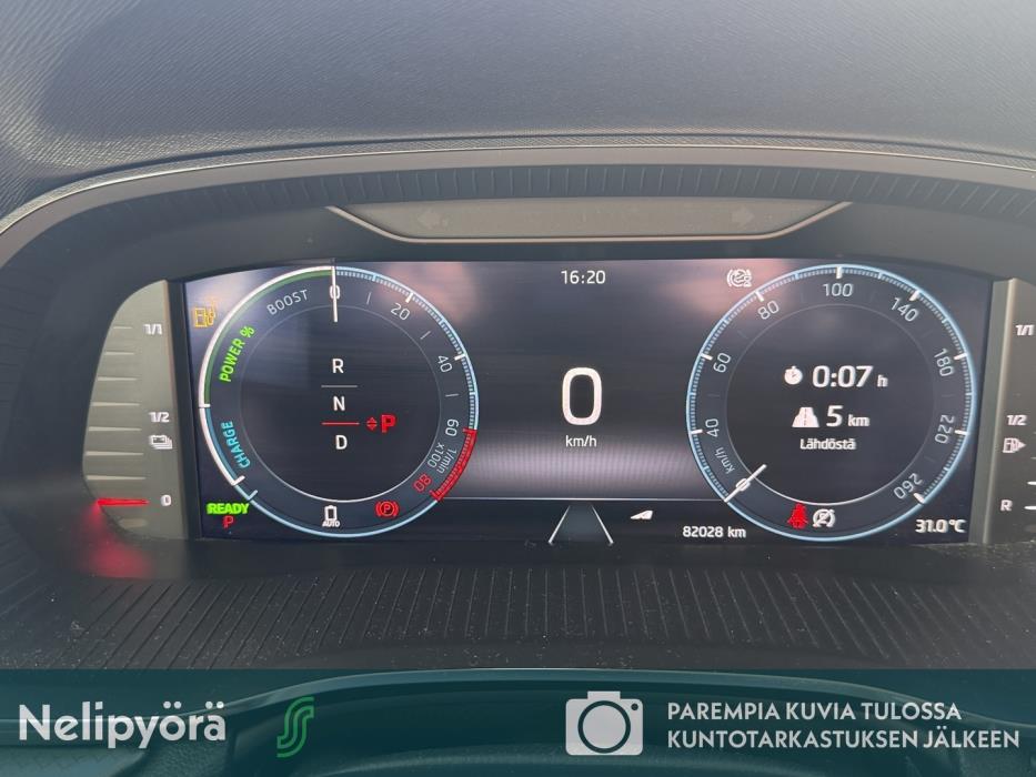 SKODA Octavia 2024