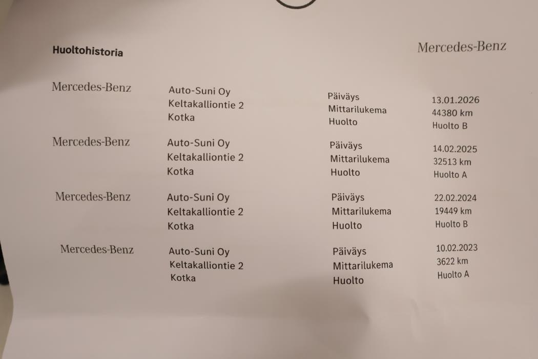 MERCEDES-BENZ A 2022