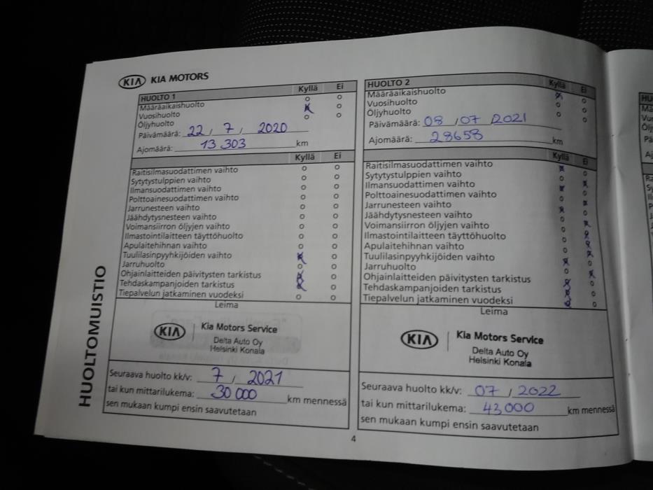 KIA Rio 2019