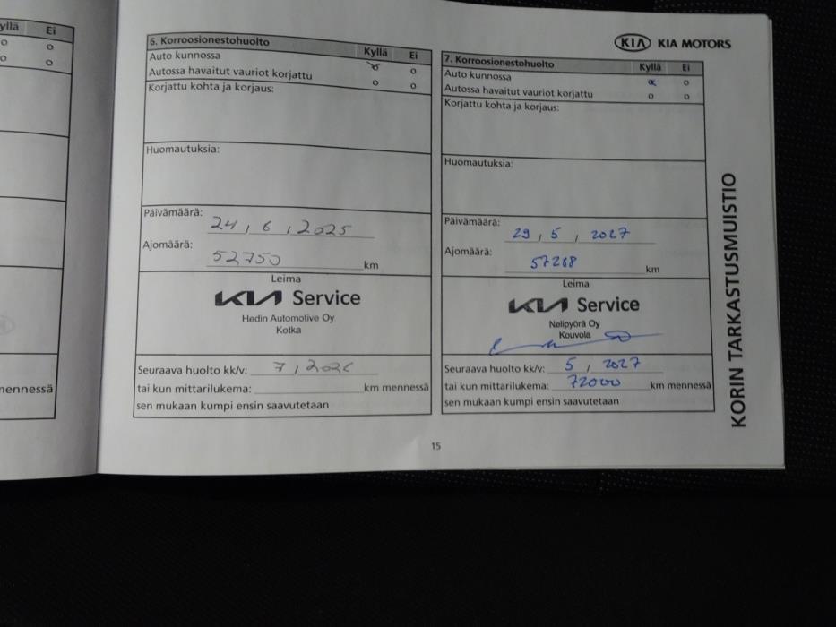 KIA Rio 2019