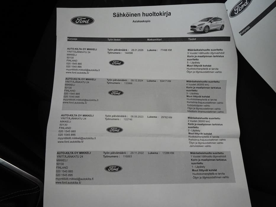 FORD Fiesta 2021