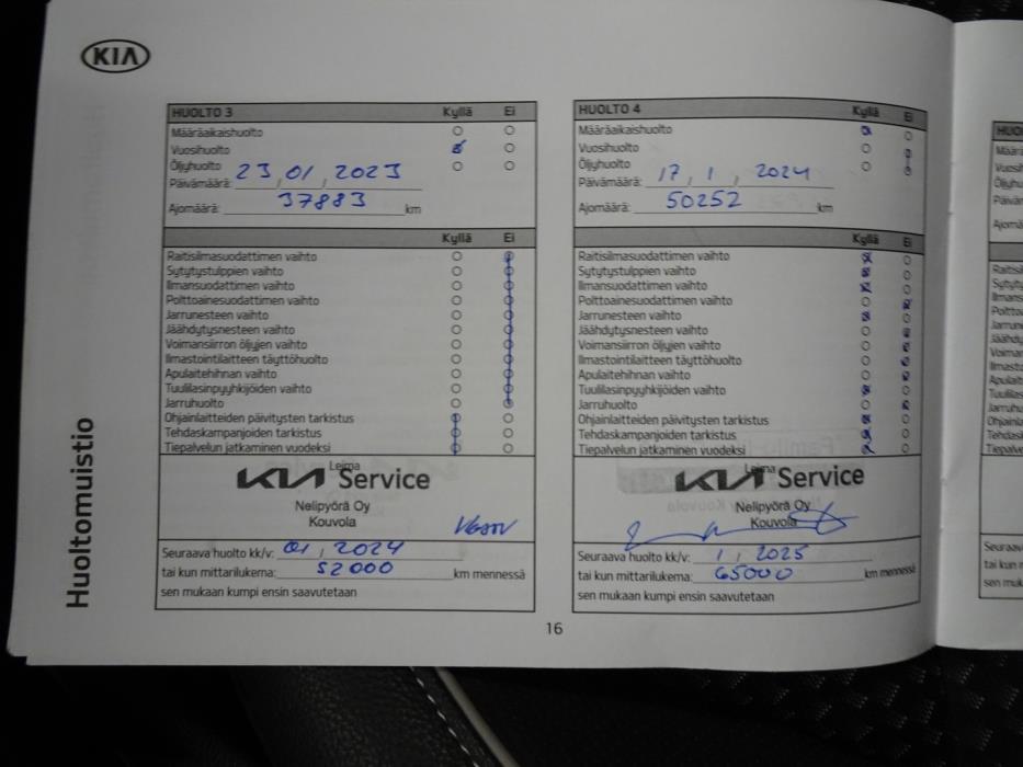 KIA Ceed 2020
