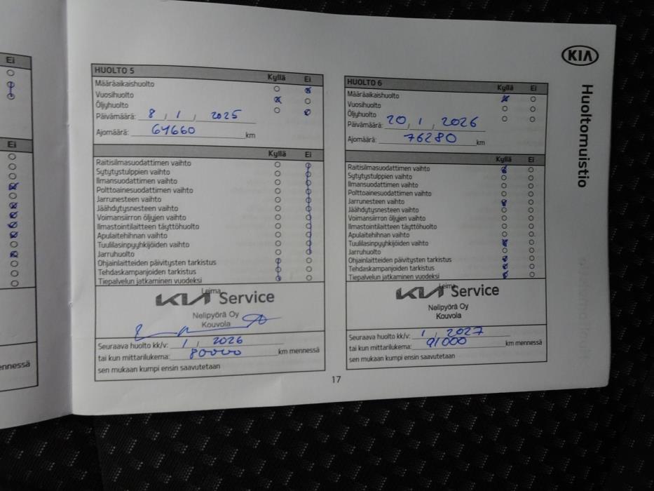 KIA Ceed 2020