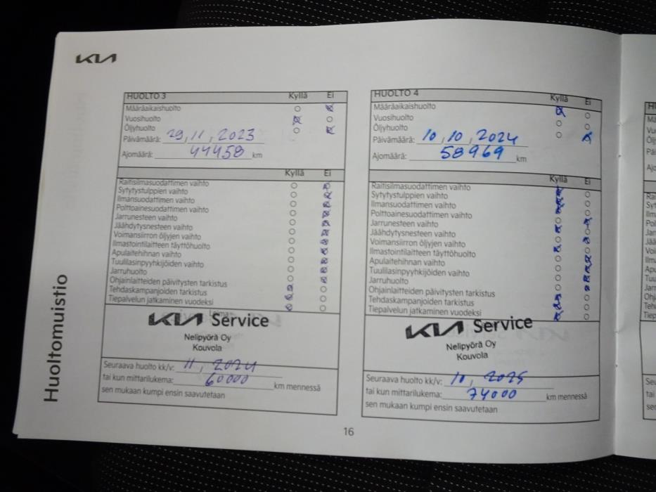 KIA Rio 2021