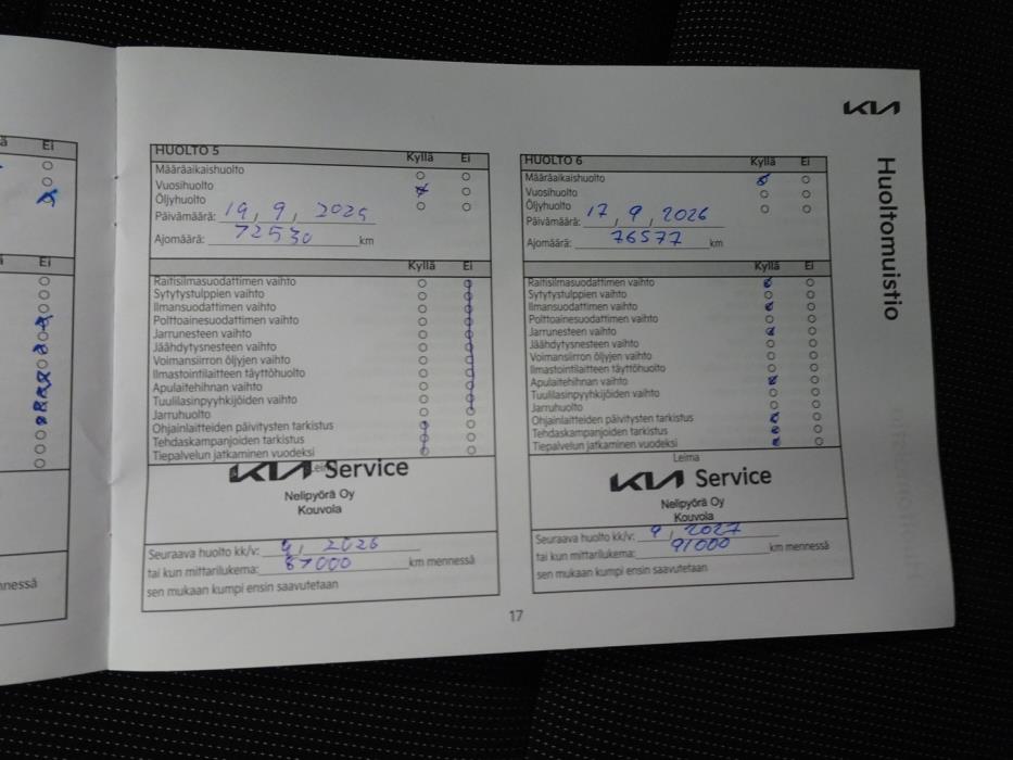 KIA Rio 2021