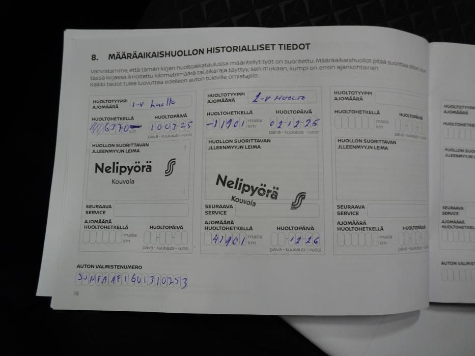 NISSAN Nissan Juke 2023