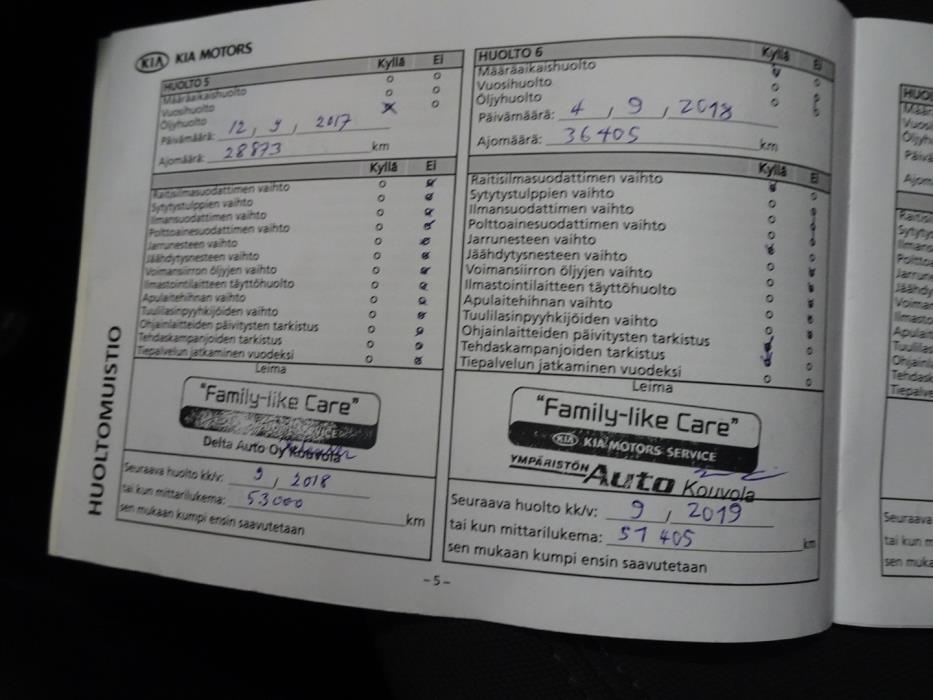 KIA Rio 2012