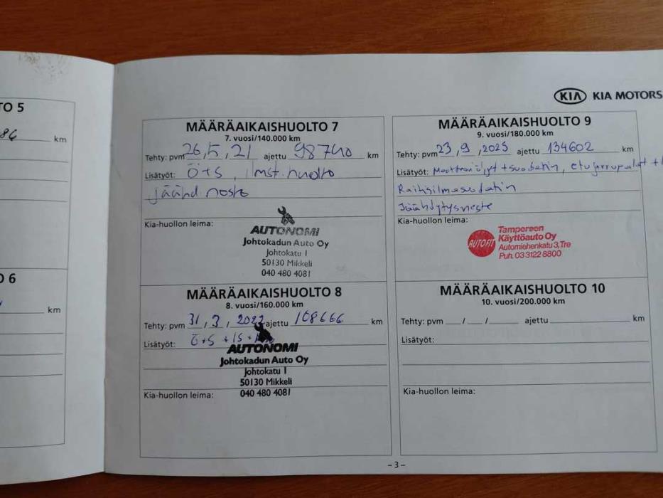 KIA cee'd 2012