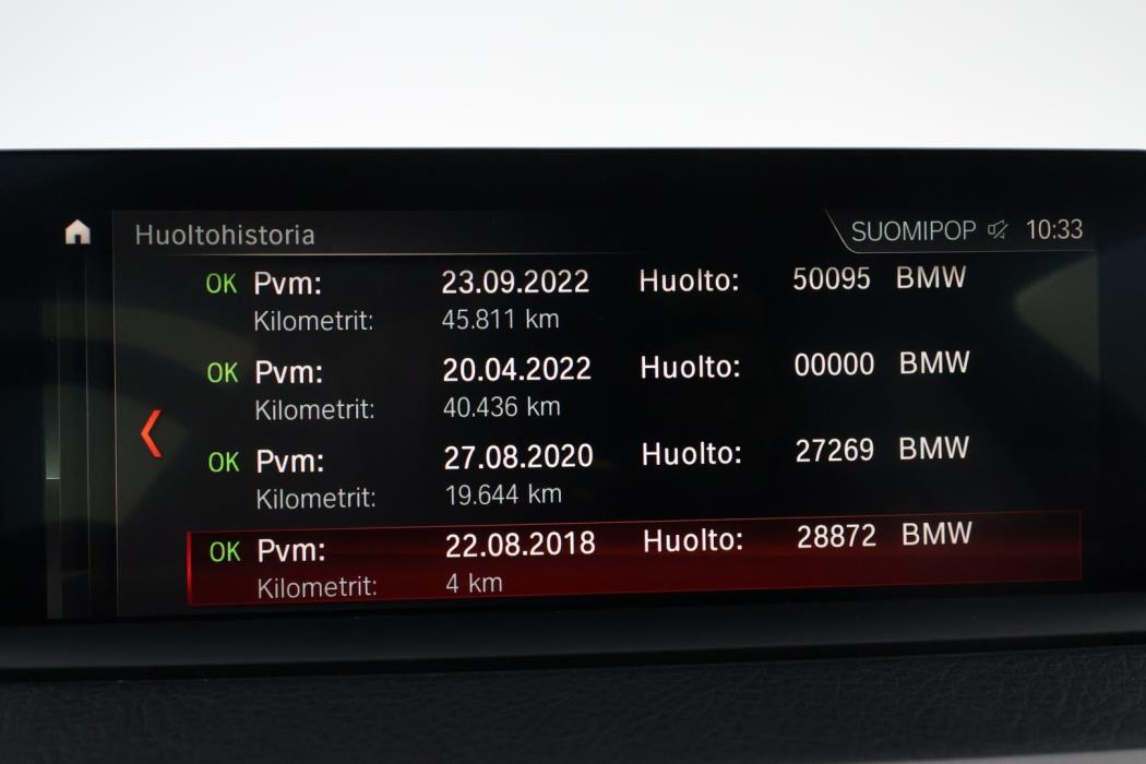 BMW 320 2019
