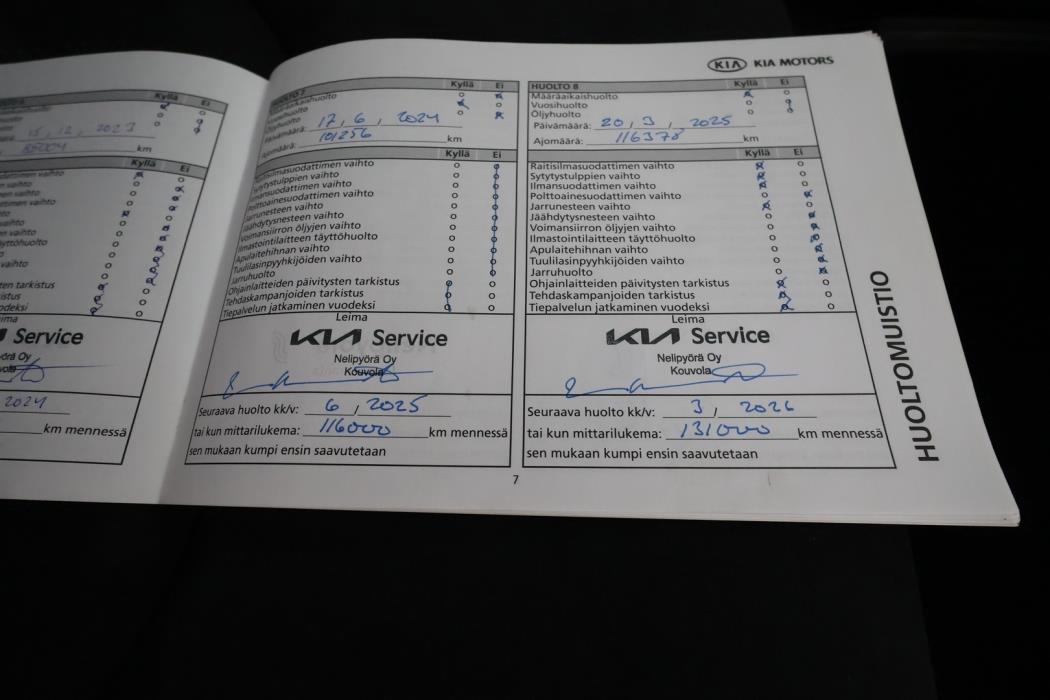KIA Ceed 2019