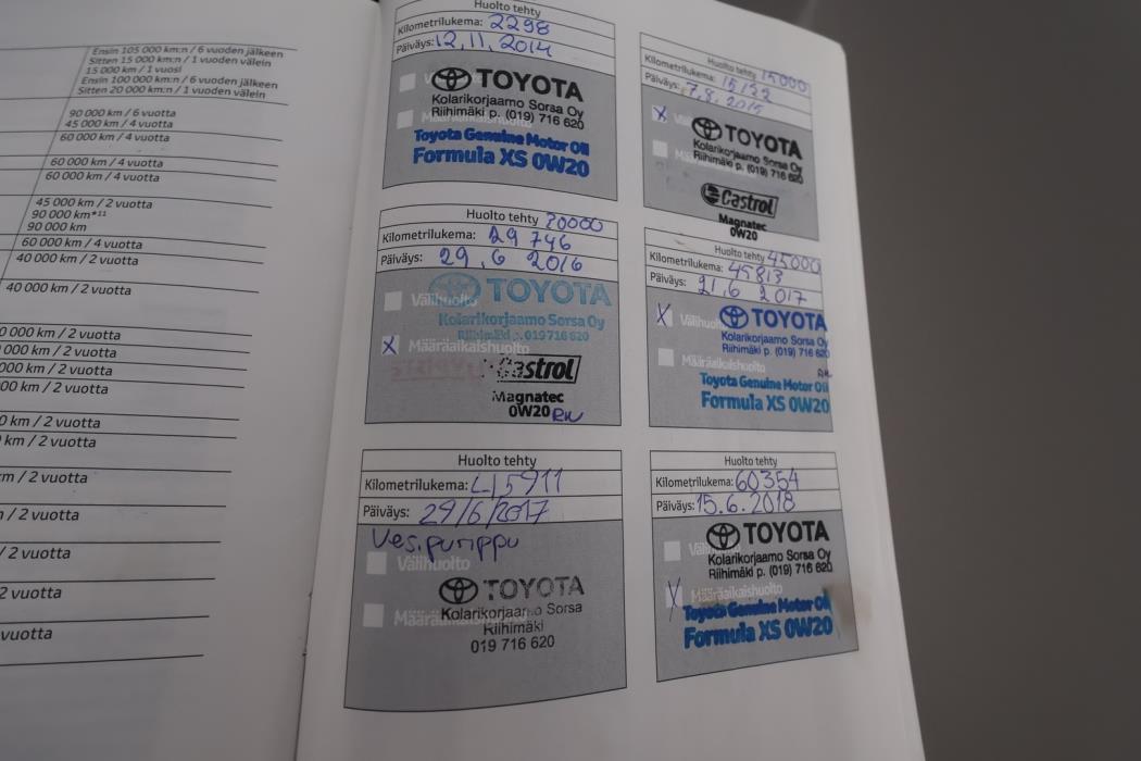 TOYOTA Verso 2014