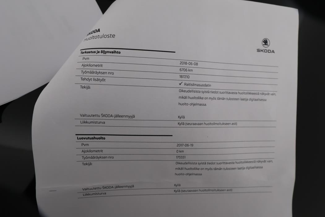 SKODA Citigo 2017