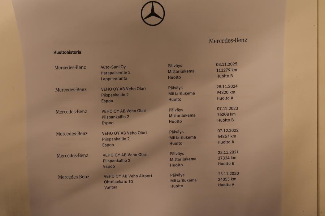 MERCEDES-BENZ C 2019