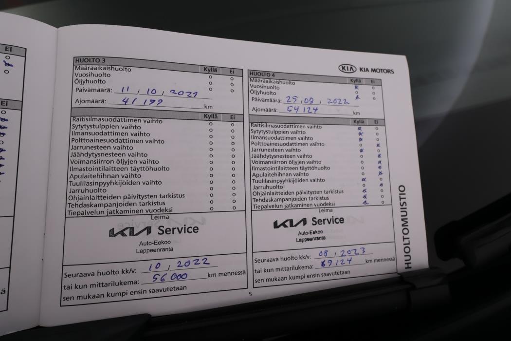 KIA Ceed 2018