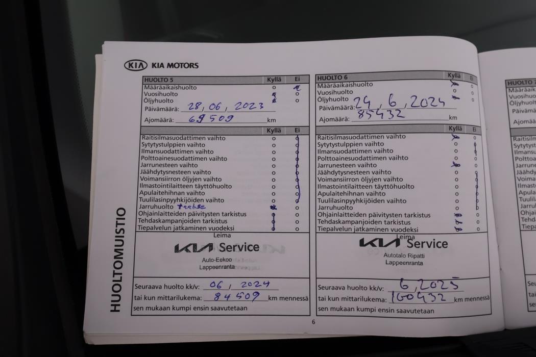 KIA Ceed 2018