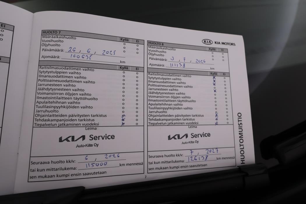 KIA Ceed 2018