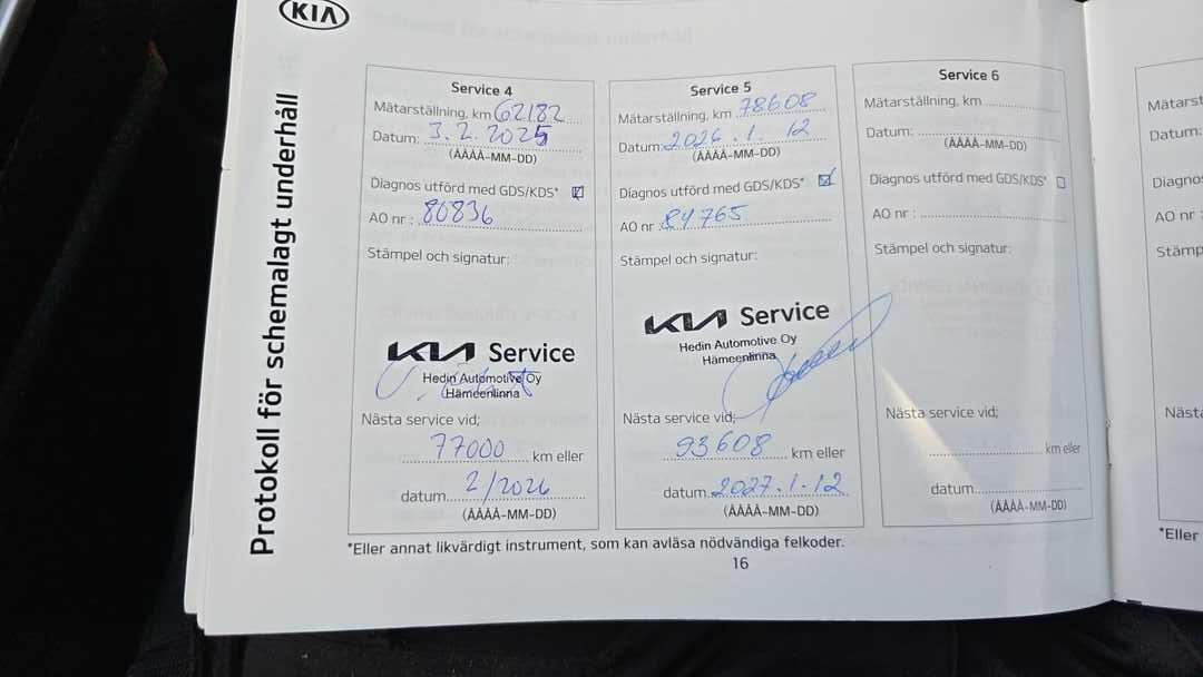 KIA Ceed 2020