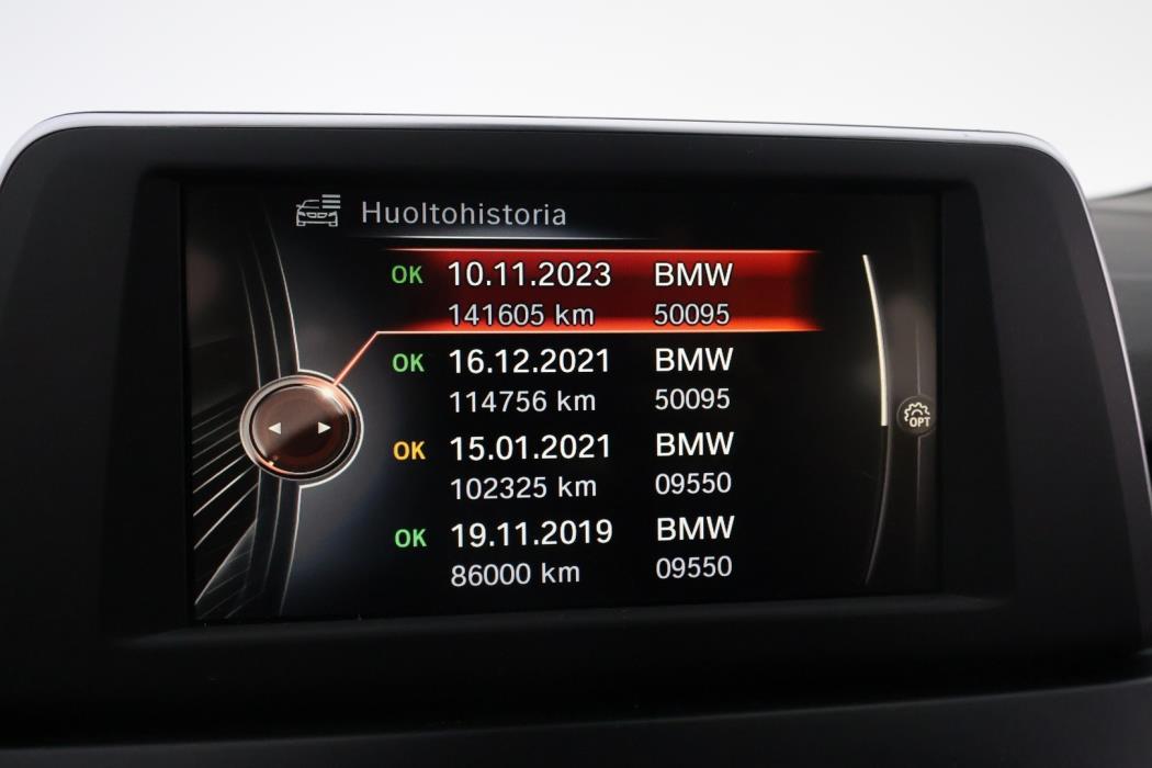 BMW 218 2015