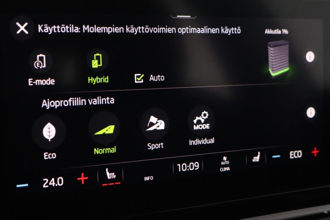 SKODA Octavia 2021