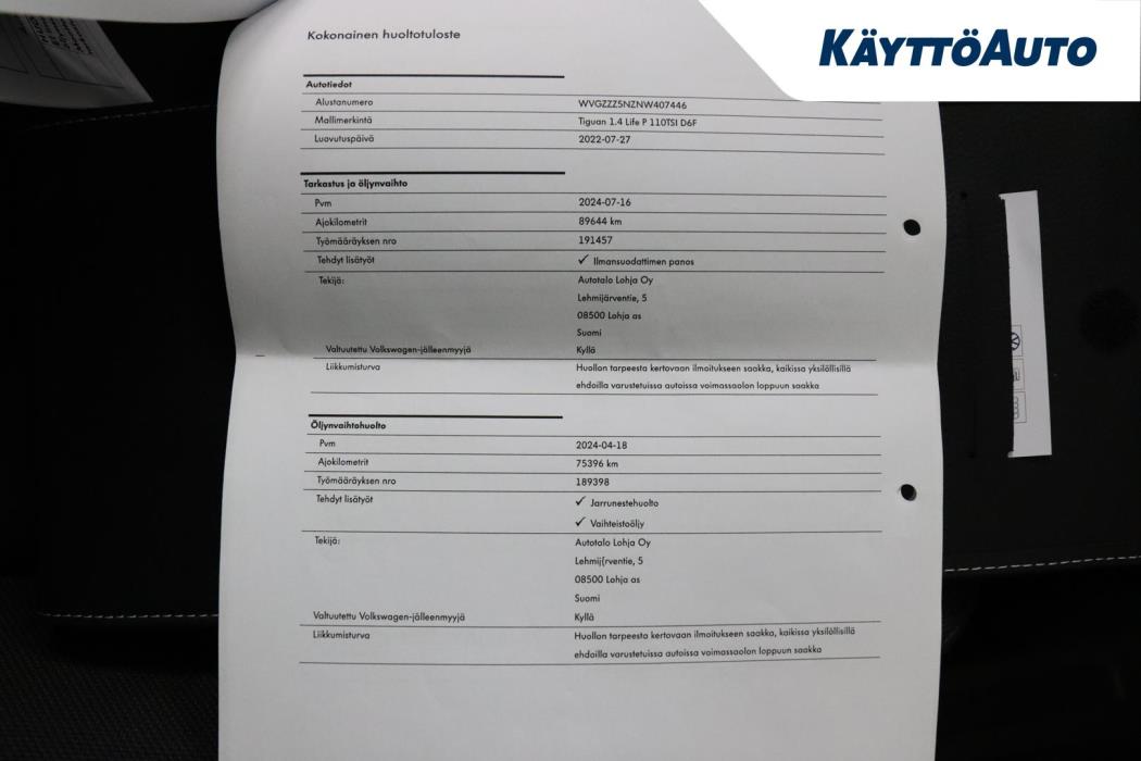 Volkswagen Tiguan 2022