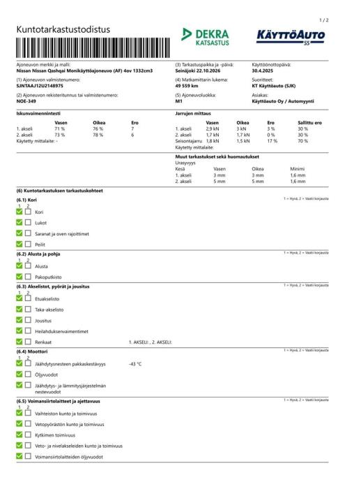 NISSAN Qashqai 2025