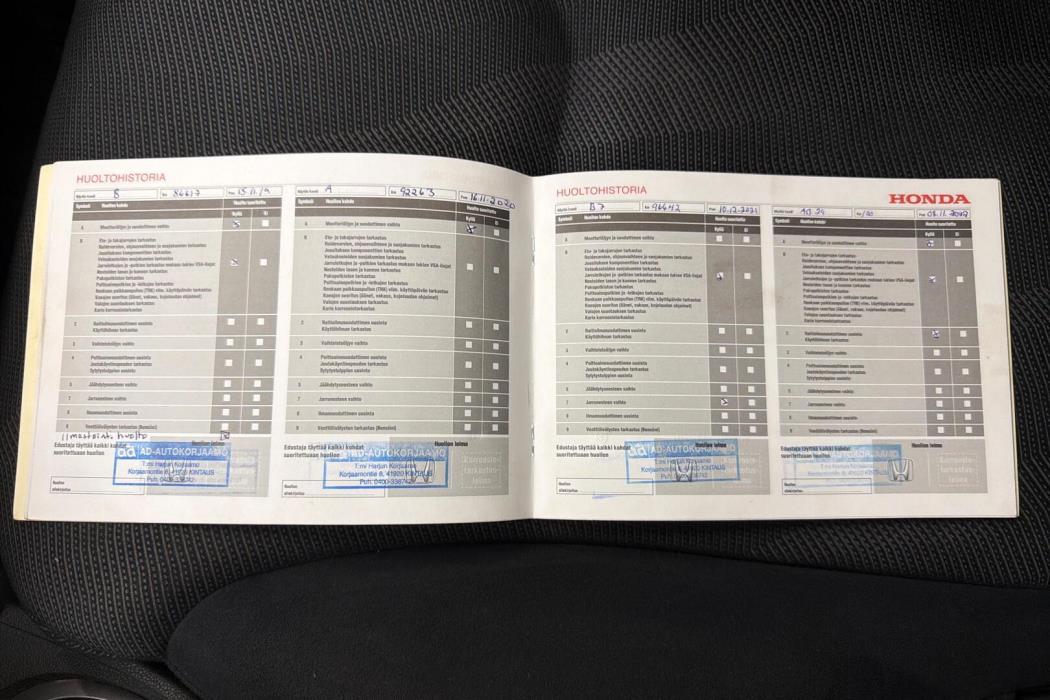 HONDA Jazz 2011