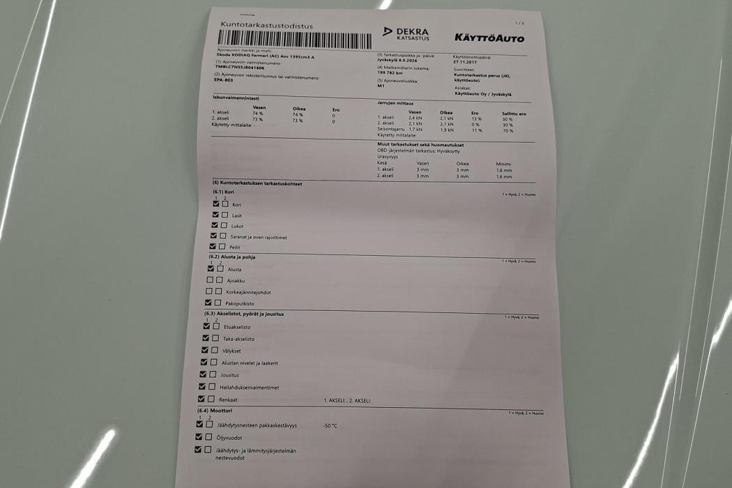 SKODA Kodiaq 2017