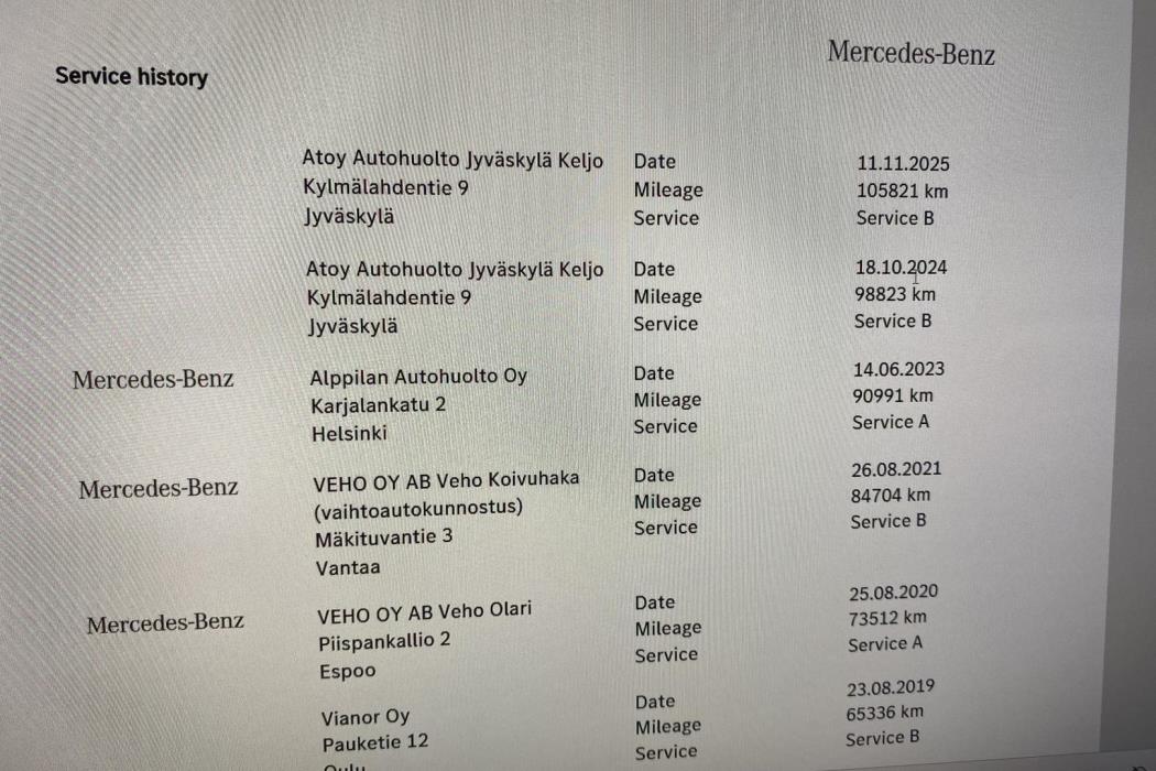 MERCEDES-BENZ GLC 2015